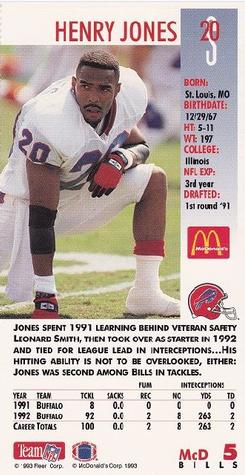 1993 GameDay McDonald's Buffalo Bills #5 Henry Jones Back