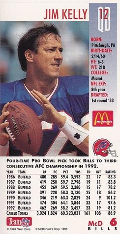 1993 GameDay McDonald's Buffalo Bills #6 Jim Kelly Back
