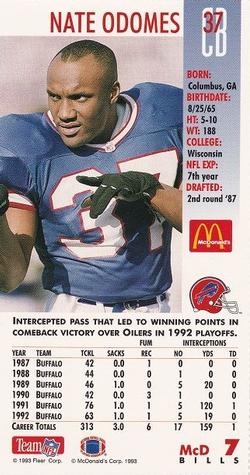 1993 GameDay McDonald's Buffalo Bills #7 Nate Odomes Back
