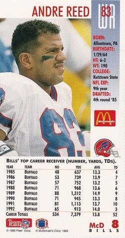 1993 GameDay McDonald's Buffalo Bills #8 Andre Reed Back