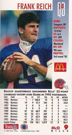 1993 GameDay McDonald's Buffalo Bills #9 Frank Reich Back