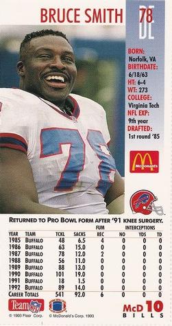 1993 GameDay McDonald's Buffalo Bills #10 Bruce Smith Back