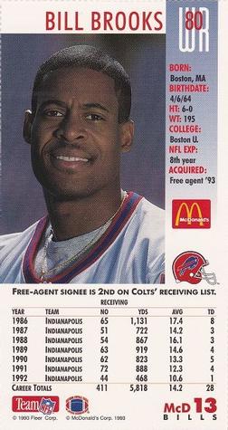 1993 GameDay McDonald's Buffalo Bills #13 Bill Brooks Back