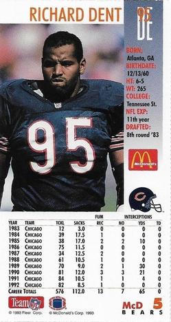 1993 GameDay McDonald's Chicago Bears #5 Richard Dent Back