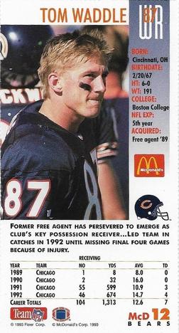 1993 GameDay McDonald's Chicago Bears #12 Tom Waddle Back