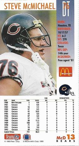 1993 GameDay McDonald's Chicago Bears #13 Steve McMichael Back
