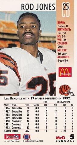 1993 GameDay McDonald's Cincinnati Bengals #5 Rod Jones Back