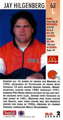1993 GameDay McDonald's Cleveland Browns #2 Jay Hilgenberg Back