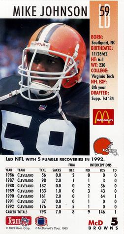 1993 GameDay McDonald's Cleveland Browns #5 Mike Johnson Back