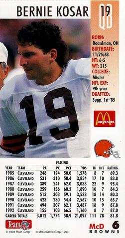 1993 GameDay McDonald's Cleveland Browns #6 Bernie Kosar Back