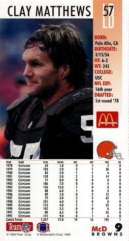 1993 GameDay McDonald's Cleveland Browns #9 Clay Matthews Back