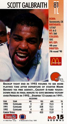 1993 GameDay McDonald's Cleveland Browns #15 Scott Galbraith Back