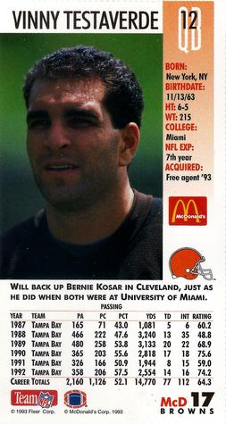 1993 GameDay McDonald's Cleveland Browns #17 Vinny Testaverde Back