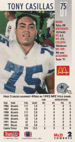 1993 GameDay McDonald's Dallas Cowboys #2 Tony Casillas Back