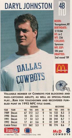 1993 GameDay McDonald's Dallas Cowboys #8 Daryl Johnston Back
