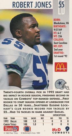 1993 GameDay McDonald's Dallas Cowboys #9 Robert Jones Back