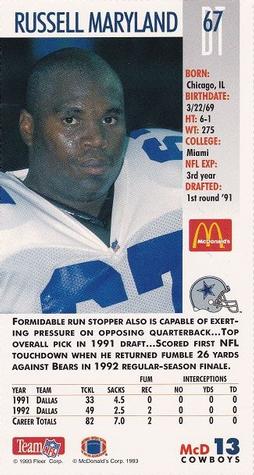 1993 GameDay McDonald's Dallas Cowboys #13 Russell Maryland Back