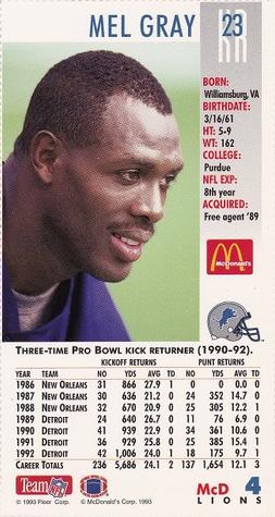 1993 GameDay McDonald's Detroit Lions #4 Mel Gray Back
