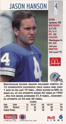 1993 GameDay McDonald's Detroit Lions #6 Jason Hanson Back