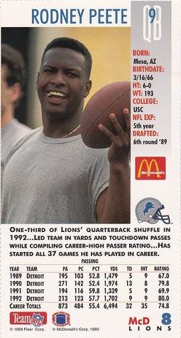 1993 GameDay McDonald's Detroit Lions #8 Rodney Peete Back