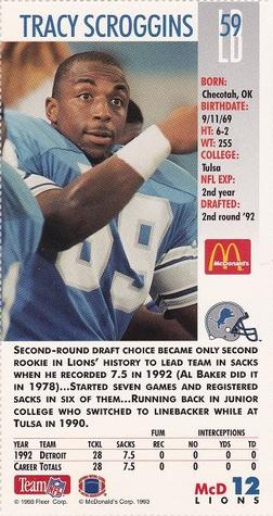 1993 GameDay McDonald's Detroit Lions #12 Tracy Scroggins Back