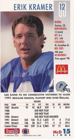 1993 GameDay McDonald's Detroit Lions #15 Erik Kramer Back