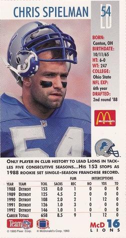 1993 GameDay McDonald's Detroit Lions #16 Chris Spielman Back