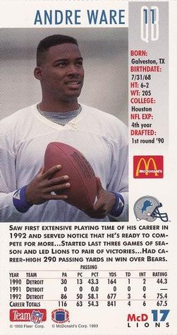 1993 GameDay McDonald's Detroit Lions #17 Andre Ware Back