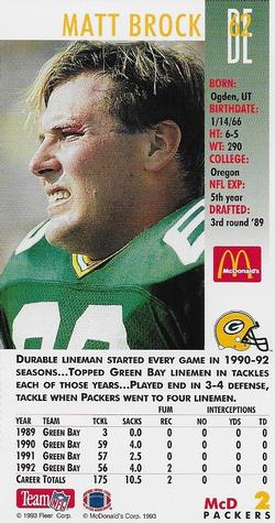 1993 GameDay McDonald's Green Bay Packers #2 Matt Brock Back