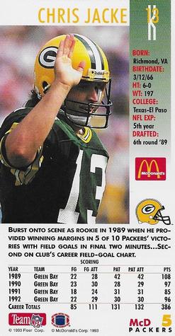 1993 GameDay McDonald's Green Bay Packers #5 Chris Jacke Back