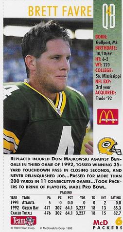 1993 GameDay McDonald's Green Bay Packers #6 Brett Favre Back