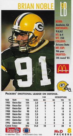 1993 GameDay McDonald's Green Bay Packers #8 Brian Noble Back