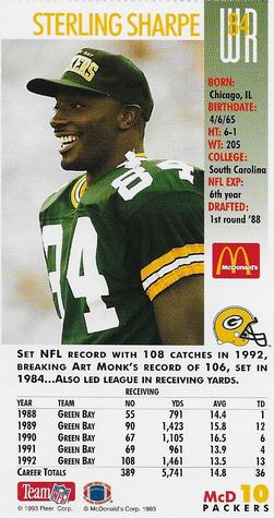 1993 GameDay McDonald's Green Bay Packers #10 Sterling Sharpe Back
