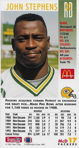 1993 GameDay McDonald's Green Bay Packers #17 John Stephens Back