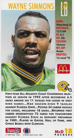 1993 GameDay McDonald's Green Bay Packers #18 Wayne Simmons Back