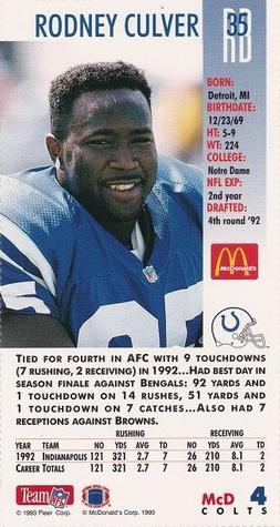 1993 GameDay McDonald's Indianapolis Colts #4 Rodney Culver Back