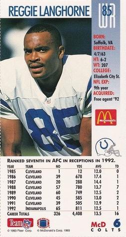 1993 GameDay McDonald's Indianapolis Colts #6 Reggie Langhorne Back