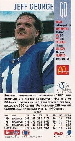 1993 GameDay McDonald's Indianapolis Colts #9 Jeff George Back