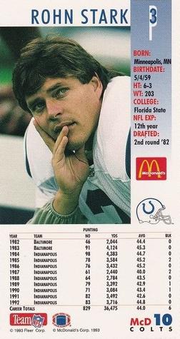 1993 GameDay McDonald's Indianapolis Colts #10 Rohn Stark Back