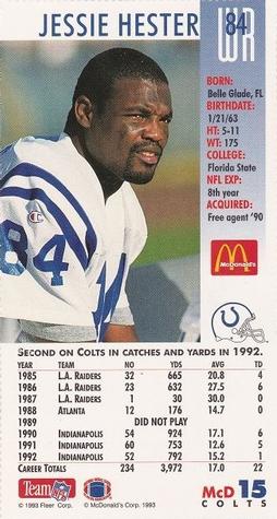 1993 GameDay McDonald's Indianapolis Colts #15 Jessie Hester Back