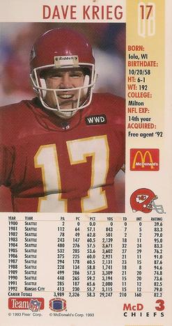 1993 GameDay McDonald's Kansas City Chiefs #3 Dave Krieg Back