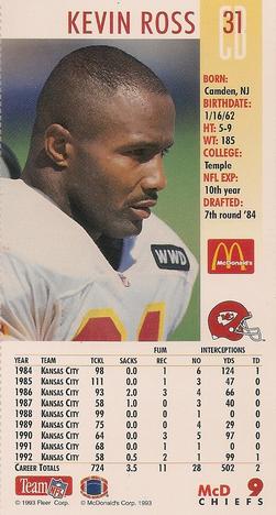 1993 GameDay McDonald's Kansas City Chiefs #9 Kevin Ross Back