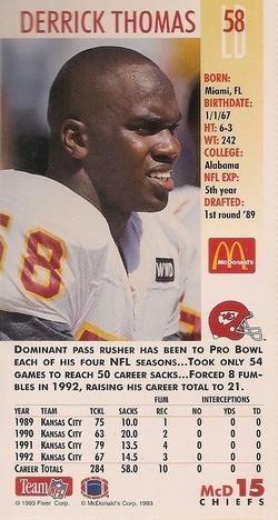 1993 GameDay McDonald's Kansas City Chiefs #15 Derrick Thomas Back