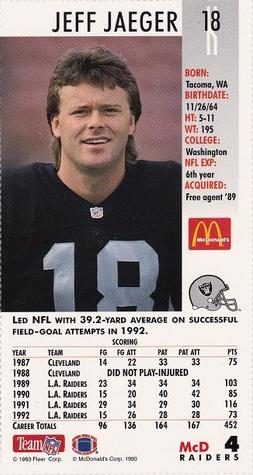 1993 GameDay McDonald's Los Angeles Raiders #4 Jeff Jaeger Back