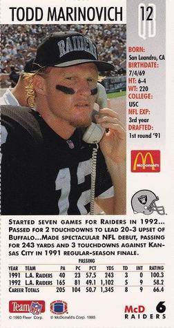 1993 GameDay McDonald's Los Angeles Raiders #6 Todd Marinovich Back