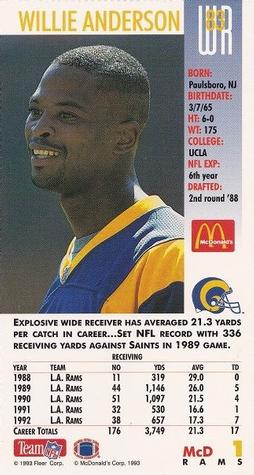 1993 GameDay McDonald's Los Angeles Rams #1 Willie Anderson Back