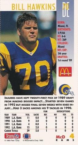 1993 GameDay McDonald's Los Angeles Rams #4 Bill Hawkins Back