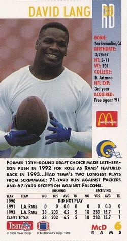 1993 GameDay McDonald's Los Angeles Rams #6 David Lang Back