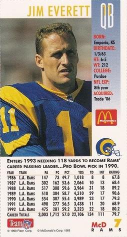 1993 GameDay McDonald's Los Angeles Rams #7 Jim Everett Back