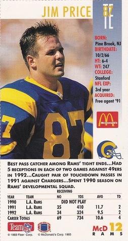 1993 GameDay McDonald's Los Angeles Rams #12 Jim Price Back